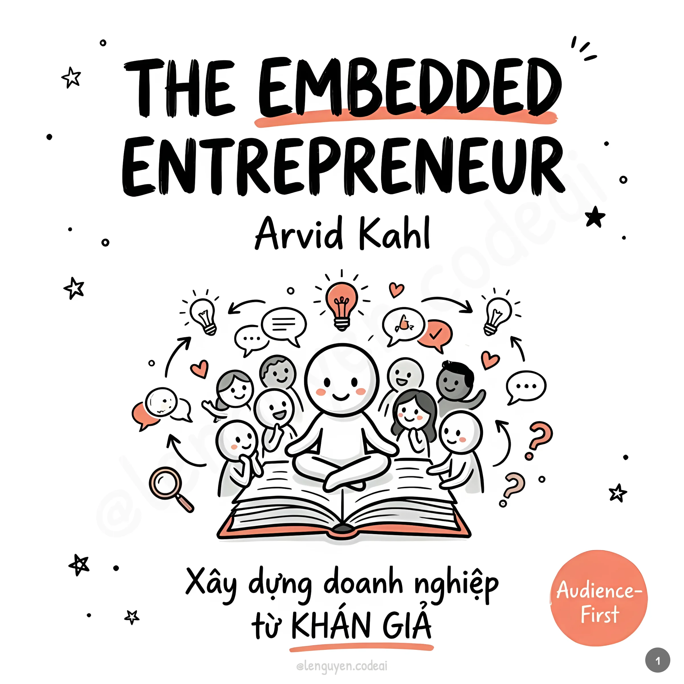 Tóm tắt sách "THE EMBEDDED ENTREPRENUER"